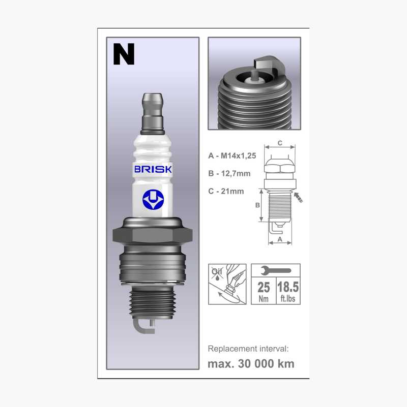 Tennplugg NR14S v:5123584