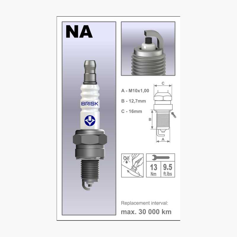 Tennplugg NAR14YC v:8346283