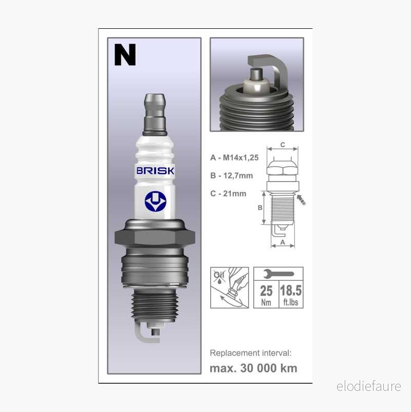 Tennplugg N15YC v:4910178