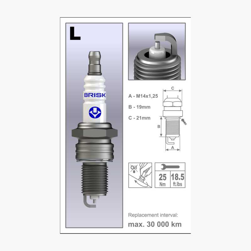 Tennplugg LR15YS v:7646805